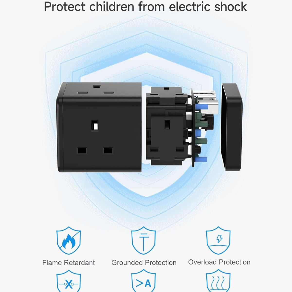 Electrical outlet with safety features highlighted on a white background