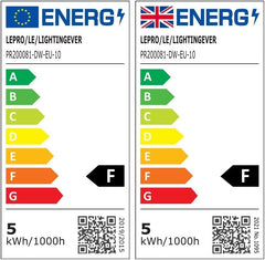 GU10 LED Bulbs Cool White 6500K 4.5W 50W Equivalent