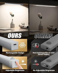 4 Pack Under Cabinet LED Sensor Night Light 4-Mode, USB Type-C, Rechargeable