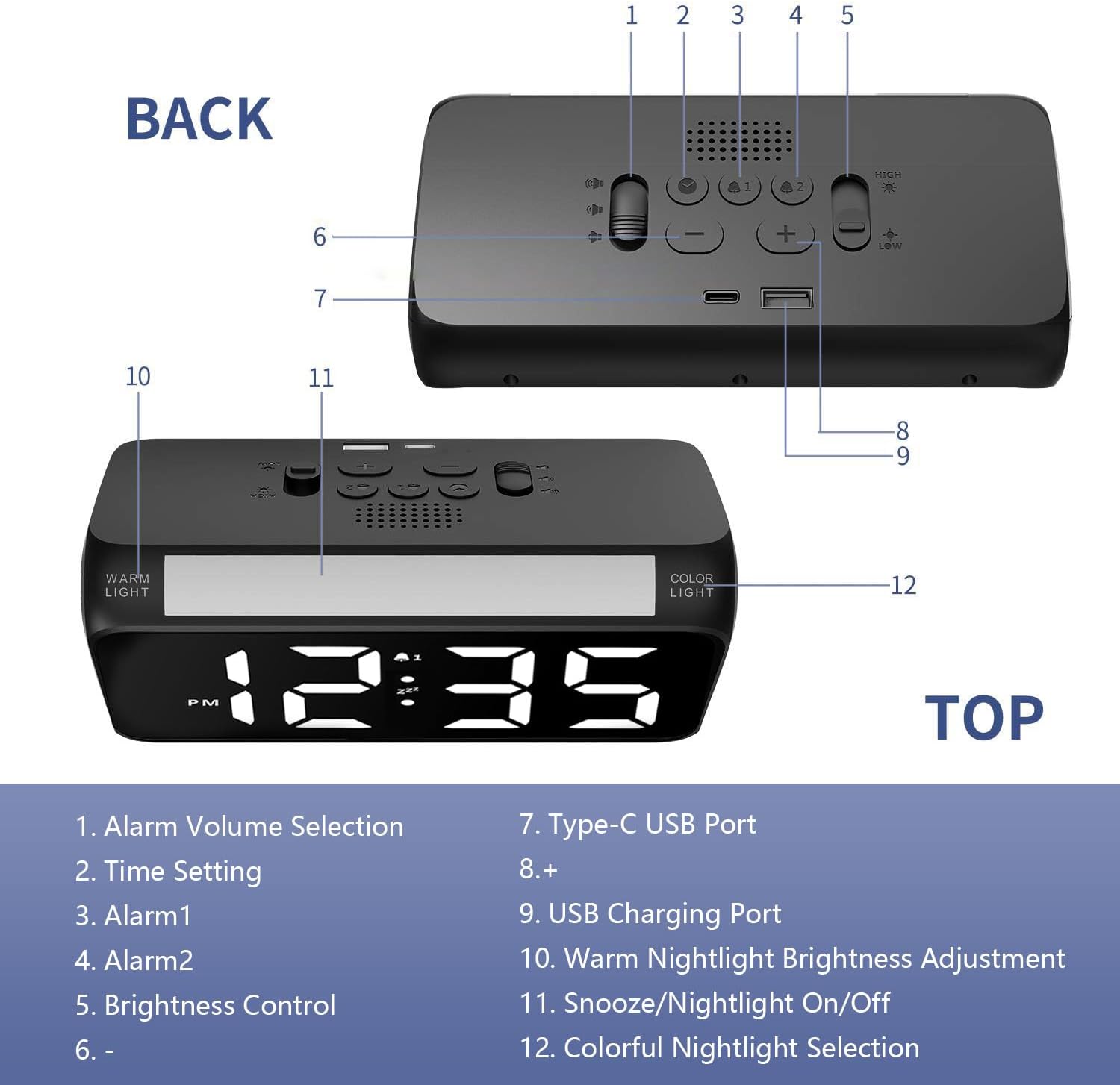 Large LED Digital Alarm Clock with Night Light, Dual Alarm, USB Charger & Dimmer