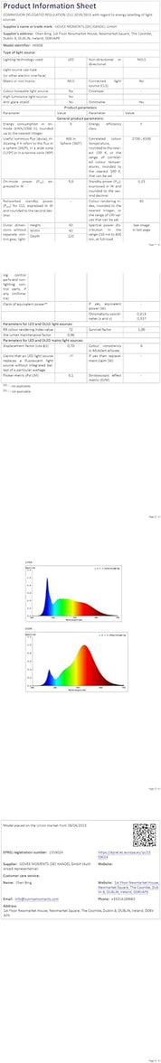 RGBWW Smart Bulb B22 9W WiFi Colour Changing Light