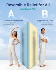 Double Bed Mattress Topper Pad – Thick Comfort Layer with Washable Cover, Certified