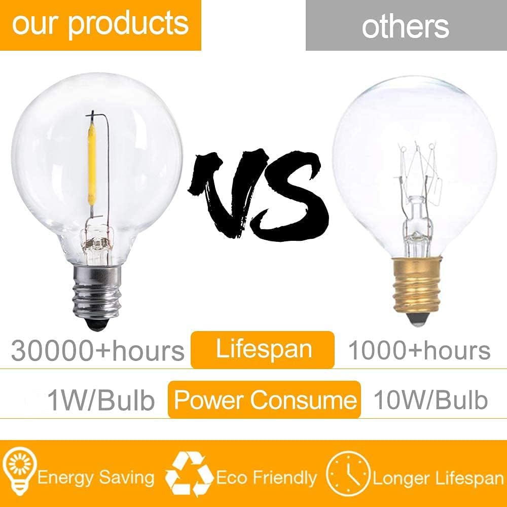 Outdoor Festoon String Lights 200FT (60M) Mains Powered, 104 LED G40 Shatterproof Bulbs, IP45 Waterproof Linkable Garden Lights