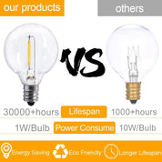 Outdoor Festoon String Lights 200FT (60M) Mains Powered, 104 LED G40 Shatterproof Bulbs, IP45 Waterproof Linkable Garden Lights