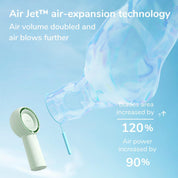 JISULIFE Handheld Turbo Fan [16H Max Cooling Time] Mini Portable Hand, 4000mAh USB Rechargeable Personal, Battery Operated Small Pocket with 5 Speeds for Travel/Outdoor - Green