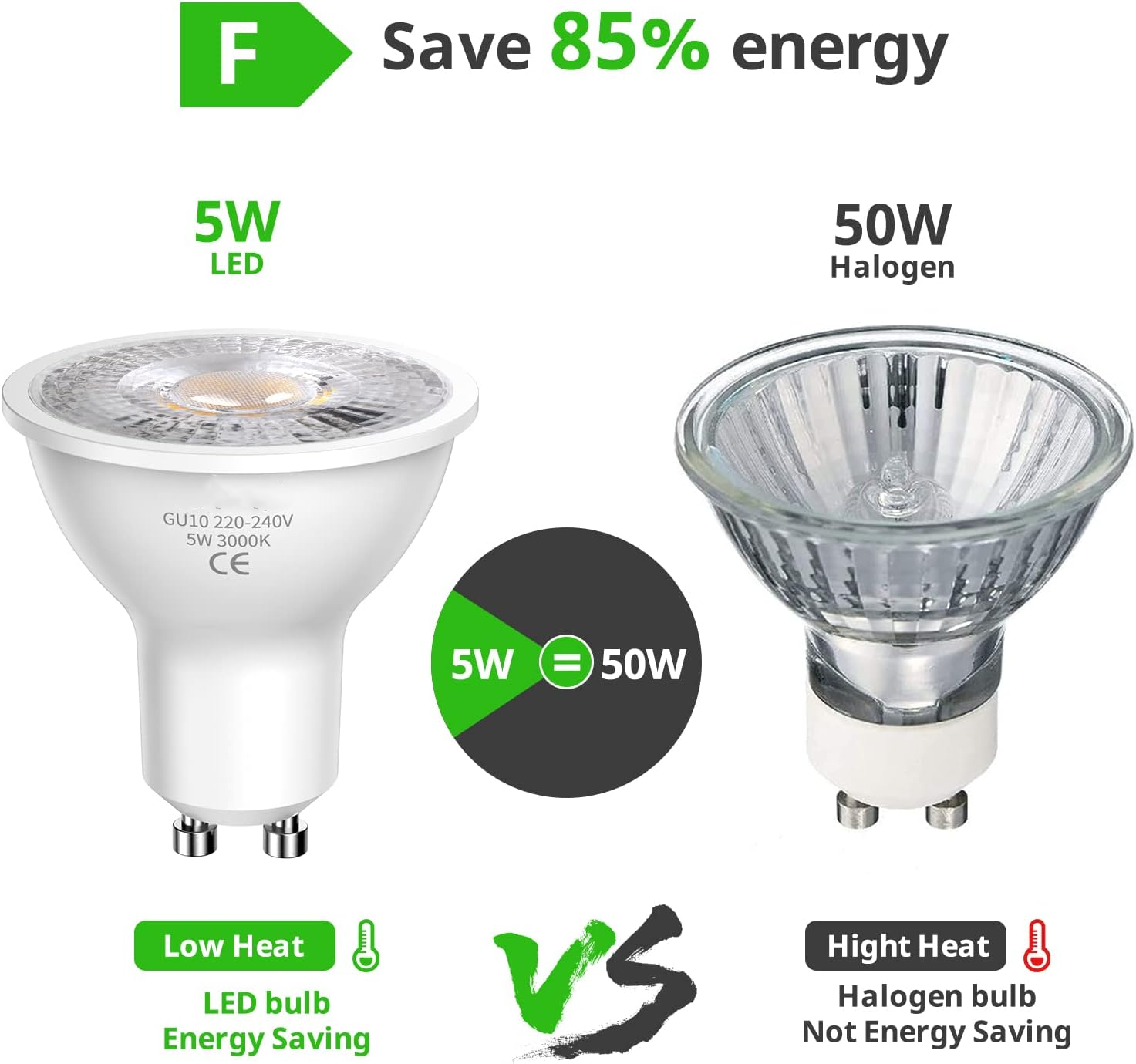 5W GU10 LED Bulb – Warm White
