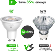 5W GU10 LED Bulb – Warm White
