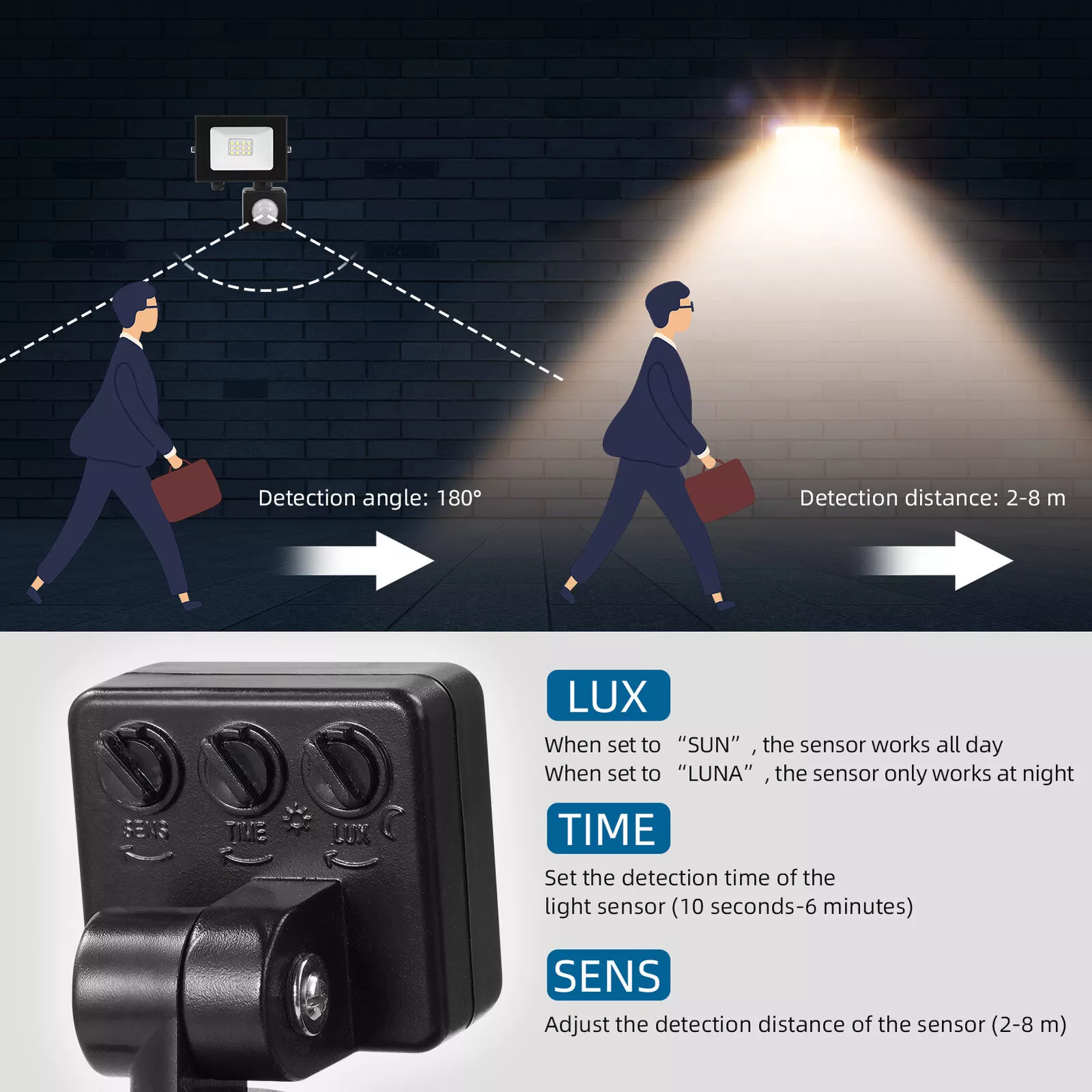 10W Outdoor PIR LED Floodlight