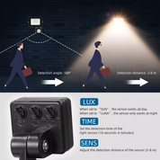 10W Outdoor PIR LED Floodlight