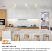 LED Ceiling and Wall Spotlight