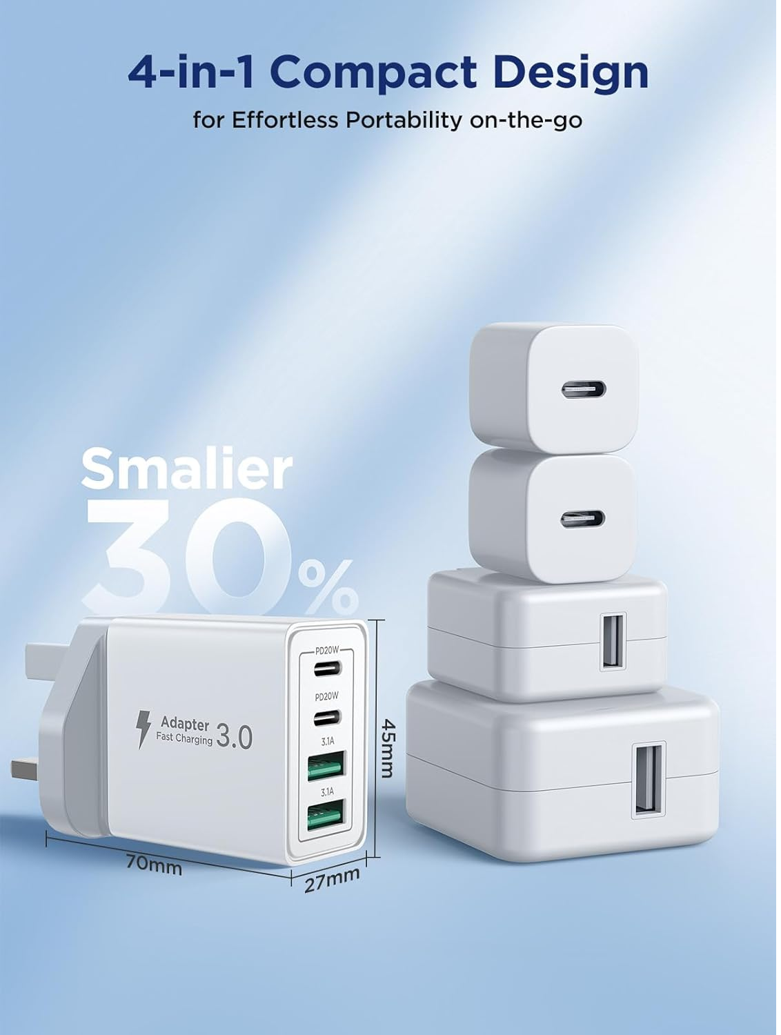Fast USB-C Charger Plug – Dual Port PD Power Adapter for iPhone & Android Devices