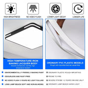 36W Dimmable LED Ceiling Light, 50CM Modern Square LED Ceiling Lamp with Switch Control, 3 Color Temperature Adjustments, Ceiling Lighting Fixture for Bedrooms