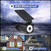 Motion Sensor Dummy Camera Lights