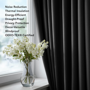 Thermal Blackout Eyelet Curtains – 90x108 Inch Long Drop, 2 Panels, Black