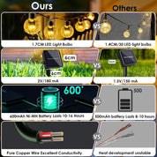 Solar Garden String Lights – 60 LED Crystal Ball, 12M, 8 Modes, IP65 Waterproof, Warm White