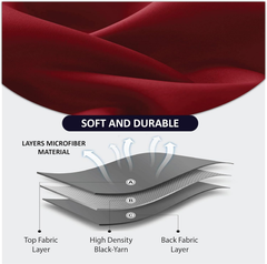 Red Thermal Blackout Curtains 46x90