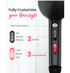 Ionic Hair Dryer – Fast Dry Blow Dryer with Diffuser & Comb, 2 Speed 3 Heat