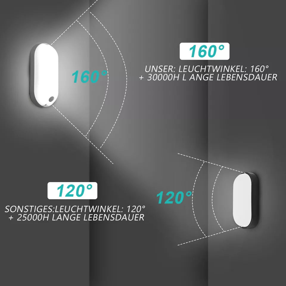 LED PIR Motion Sensor Outdoor Wall Light – Waterproof Security Lamp