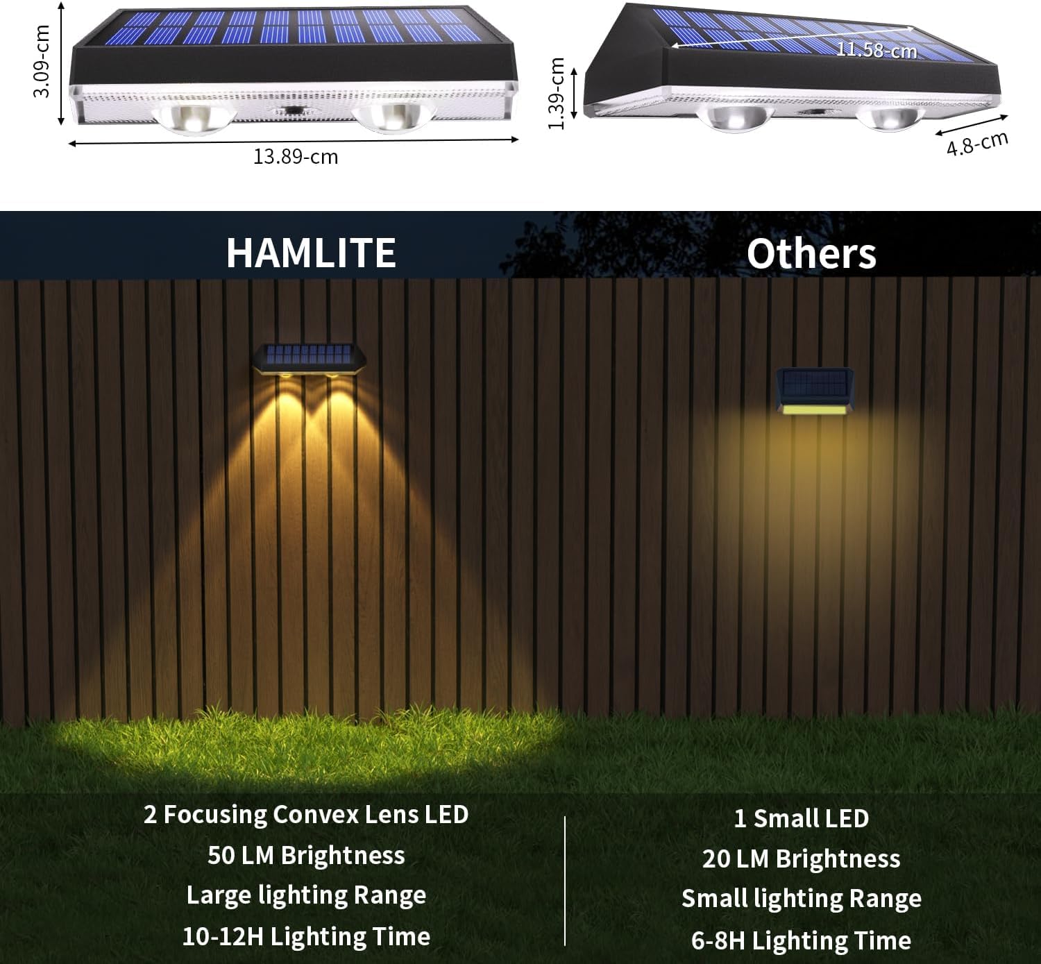 RGB Solar Fence Lights – Waterproof Outdoor Deck Lighting