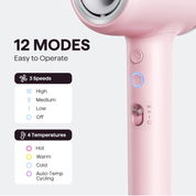 Wavytalk Turblow Pro 110,000 RPM Ionic Hair Dryer – Fast Dry Blow Dryer & Diffuser