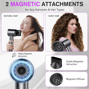 High-Speed Ionic Hair Dryer – 110,000 RPM Fast Dry Blow Dryer with Diffuser & Nozzle