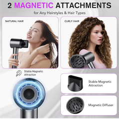 High-Speed Ionic Hair Dryer – 110,000 RPM Fast Dry Blow Dryer with Diffuser & Nozzle