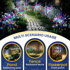 Solar Firework Lights 120LED – 2 Pack