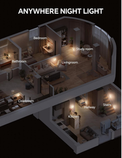 Plug-in LED Night Light with Dusk to Dawn Sensor, Adjustable Brightness, 3000K Warm White (2 Pack)