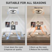 Modern Smart Ceiling Fan with LED Light – 6 Speeds, Dimmable Warm-to-Cool Lighting, and Remote Control for Bedrooms, Living Rooms