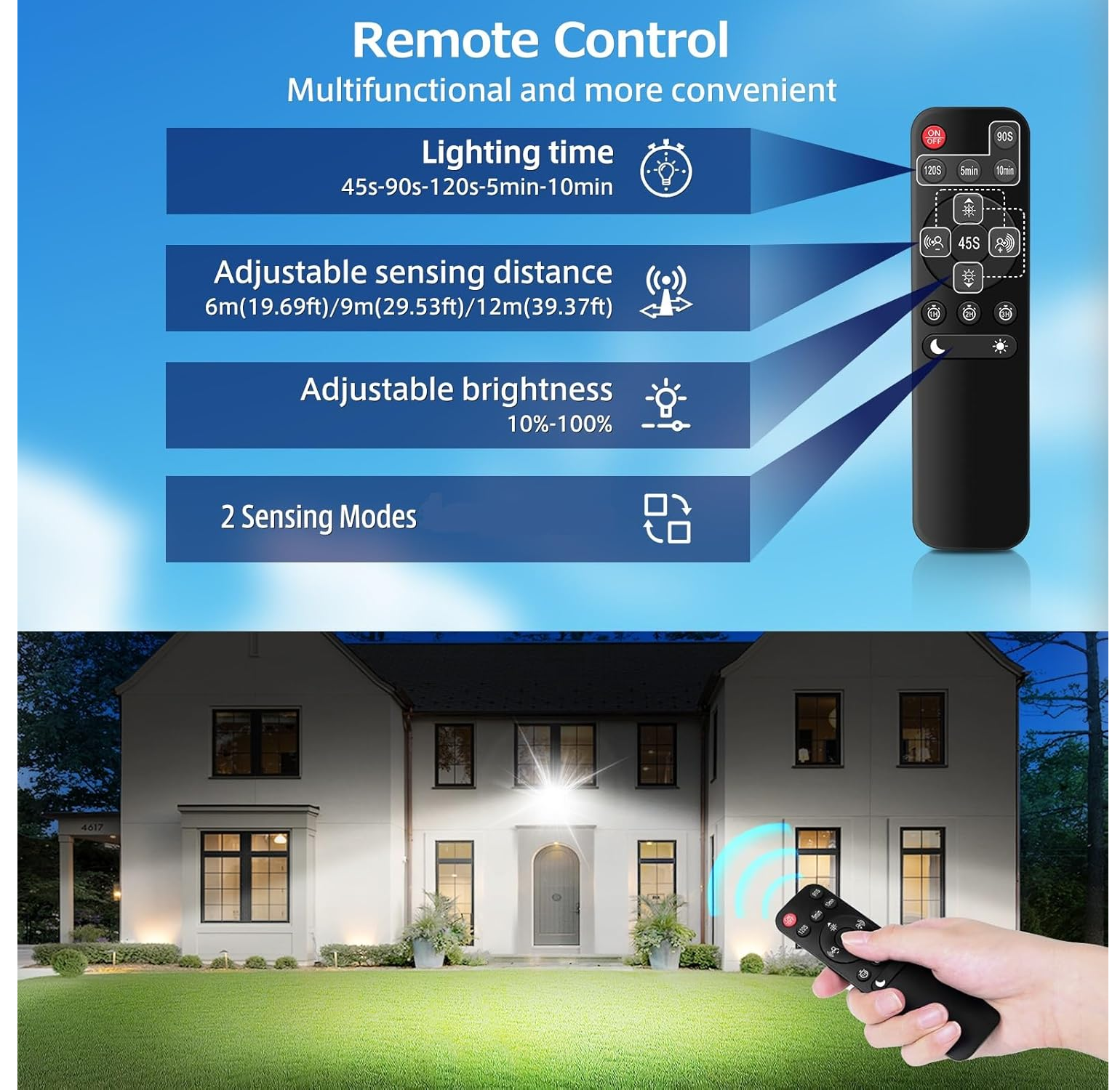 Motion Sensor Security Lights with Remote