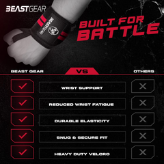 Weight Lifting Wrist Wraps 20