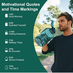 2L Large Water Bottle – BPA-Free Sports Drink Jug with Time Markings, Cyan