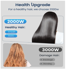 Professional Ionic Hair Dryer – Fast Drying Blow Dryer with Diffuser & Comb, Black