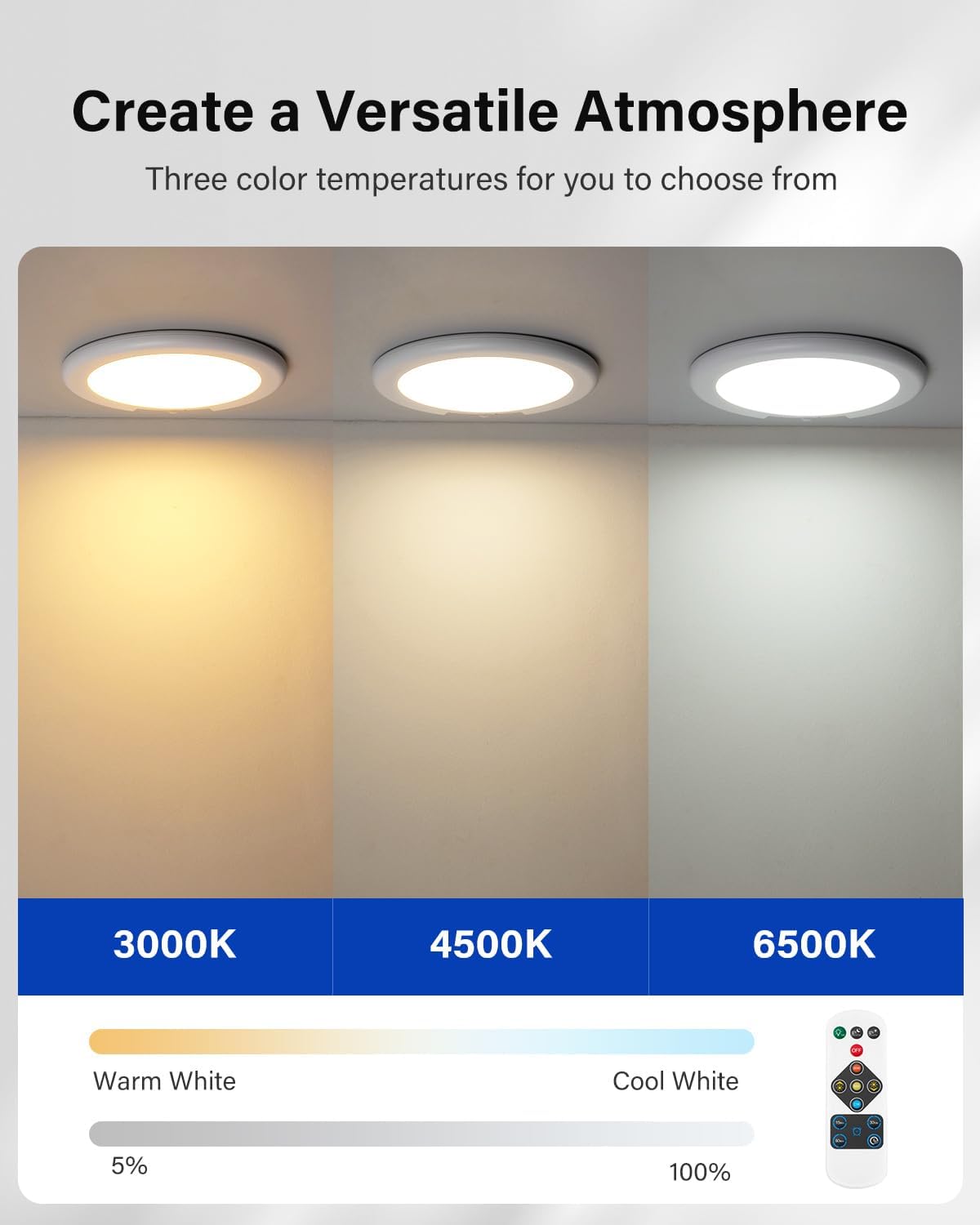 7.5" Battery Operated Motion Sensor Ceiling Light, Dimmable