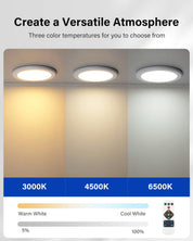 7.5" Battery Operated Motion Sensor Ceiling Light, Dimmable