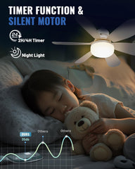 Socket Ceiling Fan with Light and Remote Control