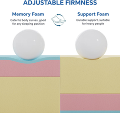 10cm Double Memory Foam Mattress Topper – Pain Relief with Washable Cover