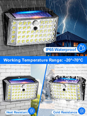 Solar Security Lights – 246 LED, Motion Sensor, Waterproof