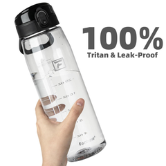 1L Clear Tritan Water Bottle with Chug Lid – Leakproof BPA-Free Sports Bottle