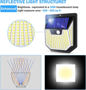 4-Pack Solar Motion Sensor Security Lights