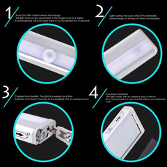 Wireless Under Cupboard Light, 10 LED Motion Sensor Lights Battery Operated with Magnetic Strip