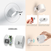 2 Pack Wall Spotlights with 3 Color Modes