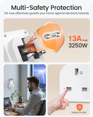 3-Way Multi Plug Extension Socket with 3 USB Ports, 13A 3250W Power Adapter