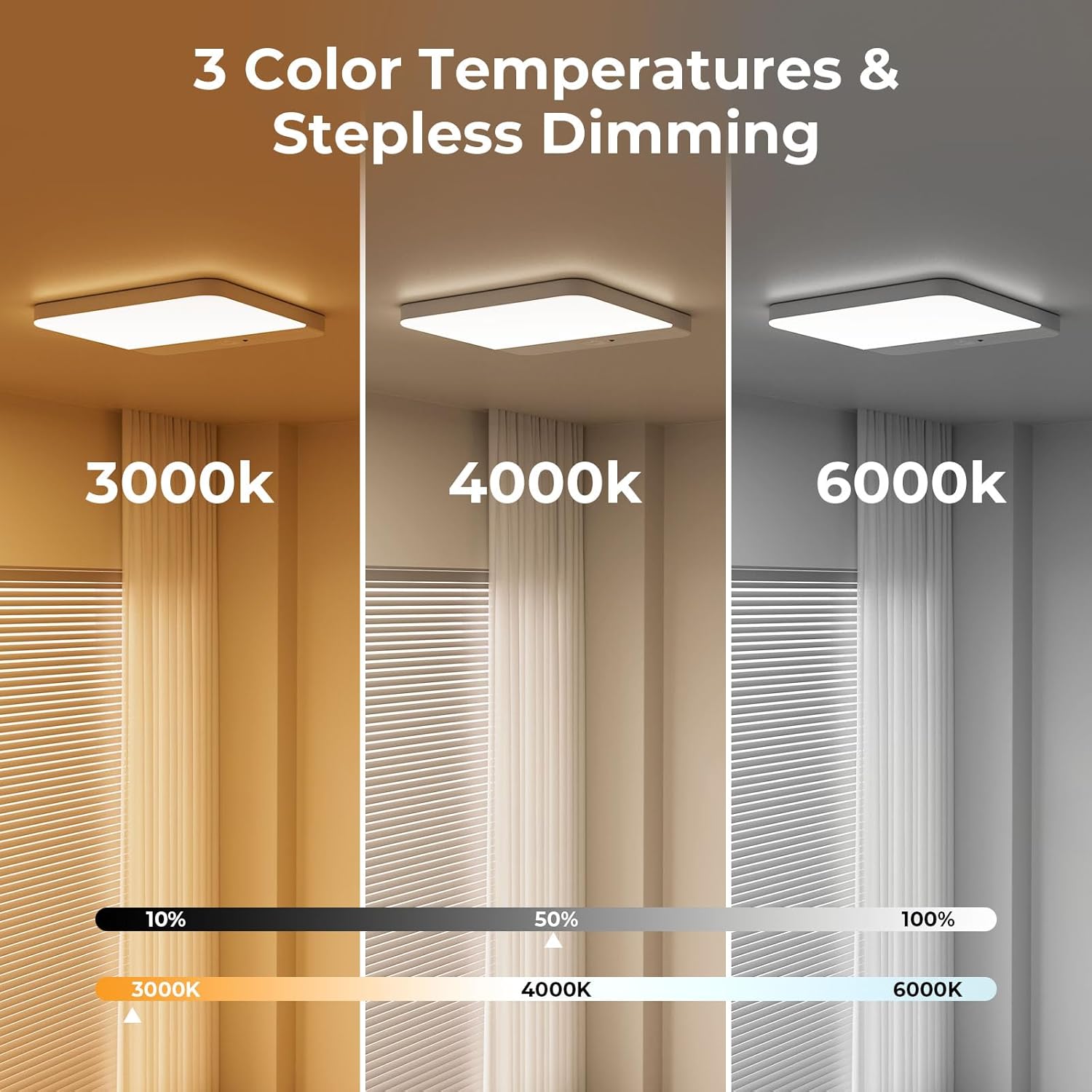 Motion Sensor Shower Ceiling Light