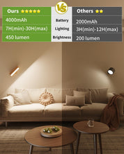 2 Pack Wall Sconces Lights