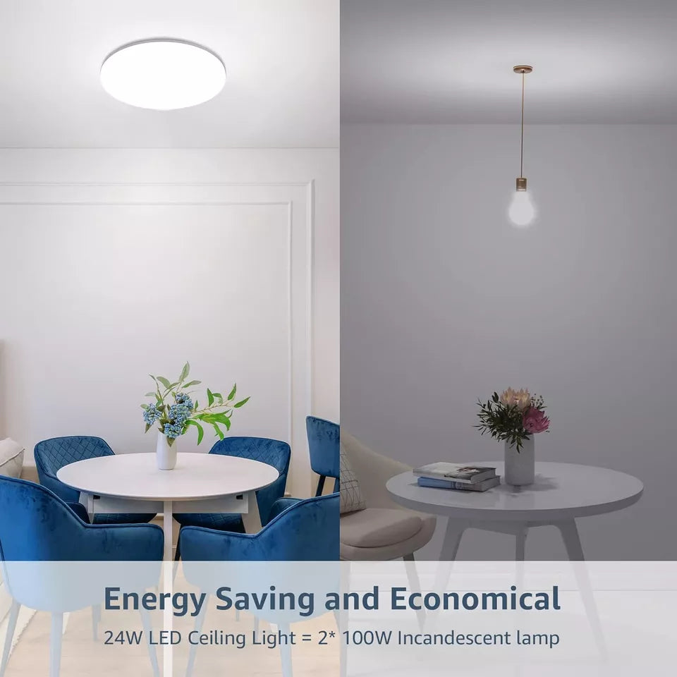 GOOWAY Round LED Ceiling Light – Waterproof Downlight Panel