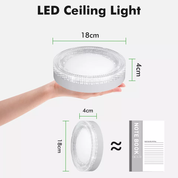 LED Round & Square Ceiling Light – 12W-48W, IP44