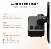 Motion Sensor Security Floodlight