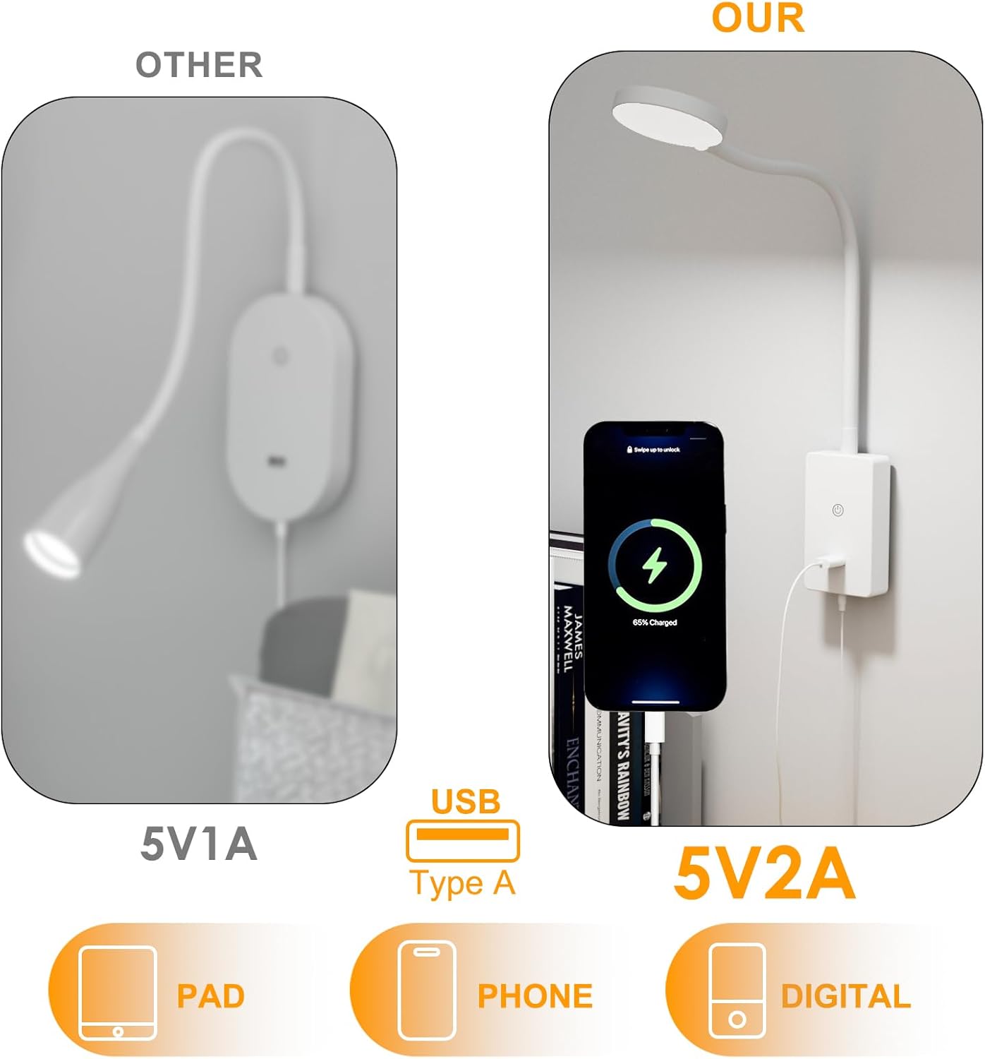 Touch Dimmable LED Wall Reading Lamp, 4 Brightness Levels & Wall Mounted Flexible Bedside Light, Neutral White