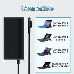 Surface Pro Charger, 15V 2.58A Charger Adapter Power Supply Compatible with Microsoft Surface Pro 3, Pro 4, Pro 5, Pro 6/7/8, Surface Go Tablet Laptop Charger [Upgraded]